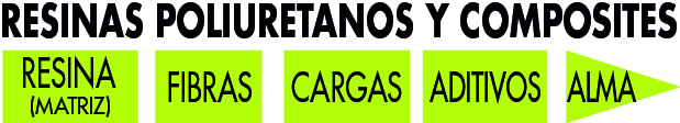 Aclarado, limpieza, purga y decapado de PU PPG.PTMEG.POLIÉSTERES/TDI.MDI.NDI/DIAMINA.DIOL.TRIOL. Resinas de poliuretanos. Elastómero de poliuretano. Poliuretanos de colada. Poliuretano moldeado. Poliuretano de moldeo. Polyurethane casting.